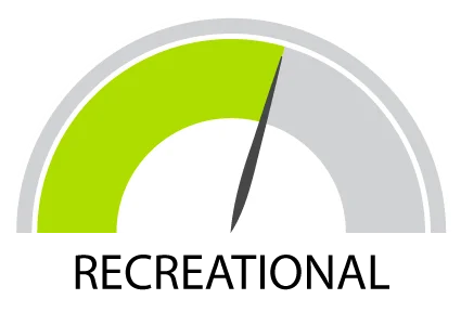 2025 ROLLER CATALOG Skates U.S.