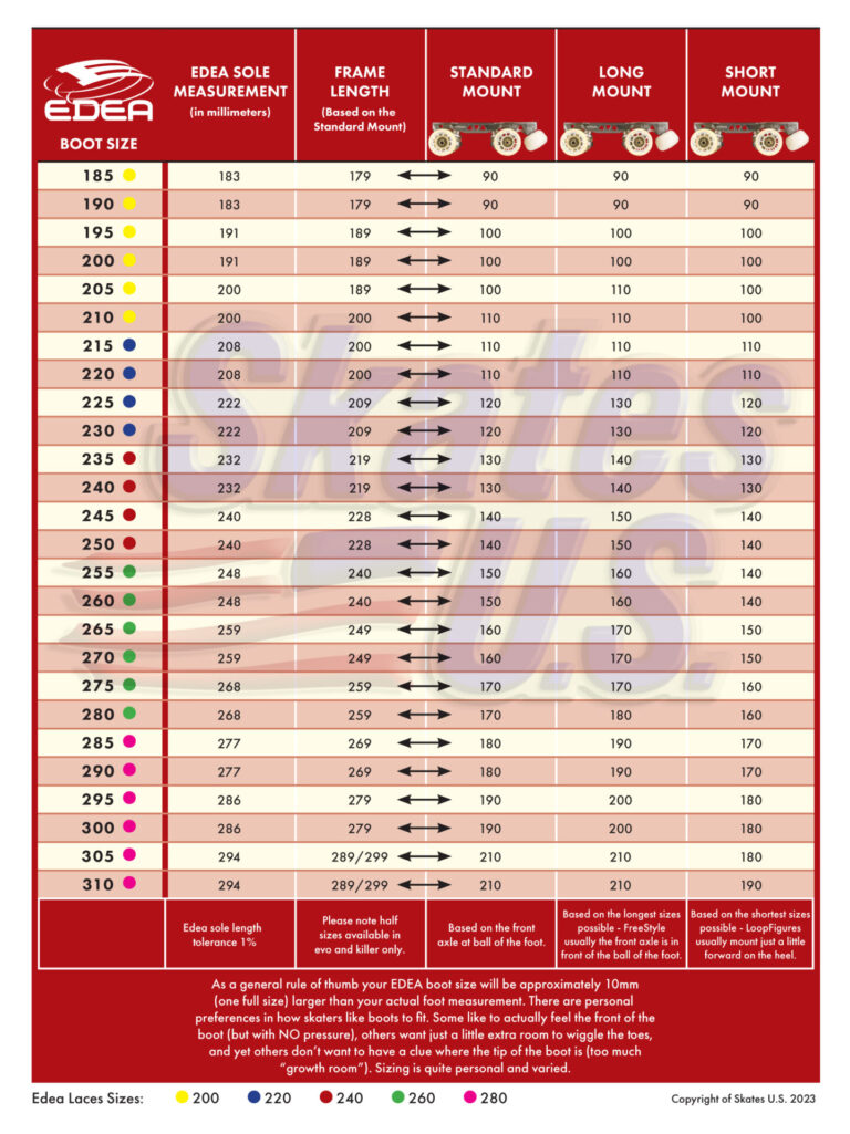 ROLLER SIZING CHARTS Skates US