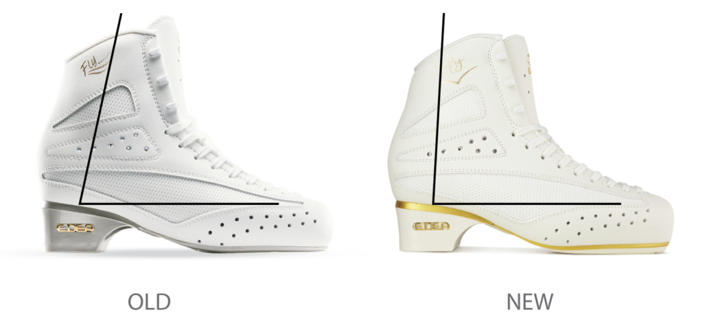 2025 ROLLER CATALOG Skates U.S.