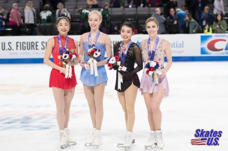 Ice Gallery Skates U.S.