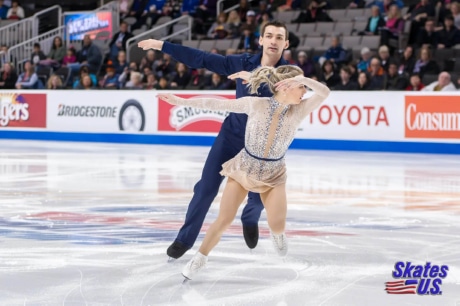 Ice Gallery Skates U.S.
