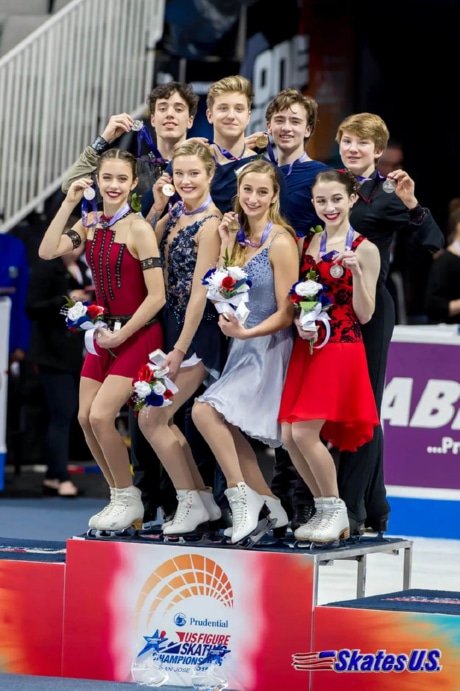 Ice Gallery Skates U.S.