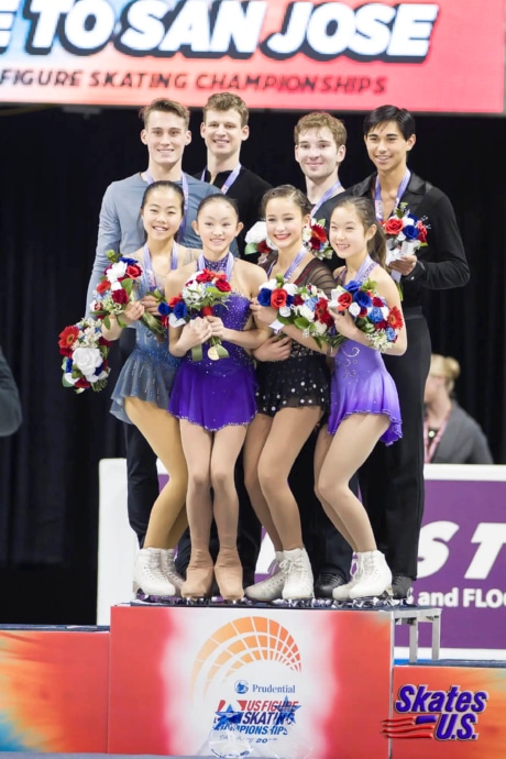 Ice Gallery Skates U.S.