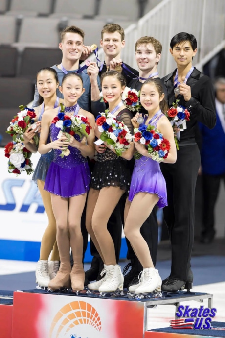Ice Gallery Skates U.S.