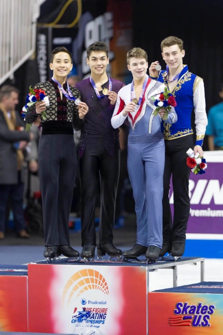 Ice Gallery Skates U.S.
