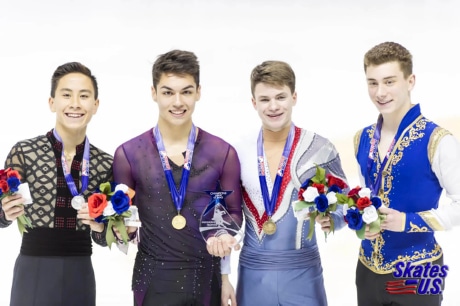 Ice Gallery Skates U.S.