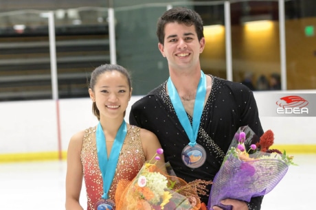 Ice Gallery Skates U.S.