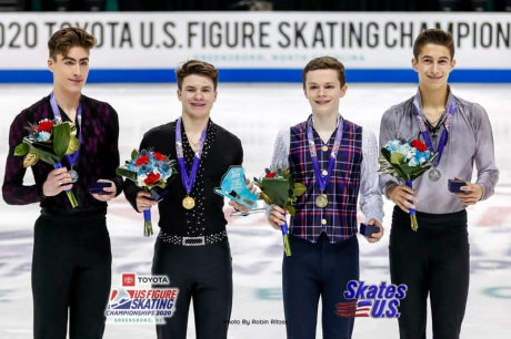 Ice Gallery Skates U.S.