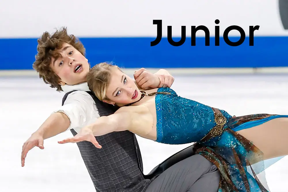 Ice Gallery Skates U.S.