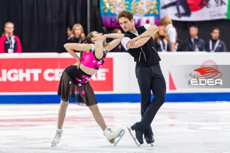 Ice Gallery Skates U.S.