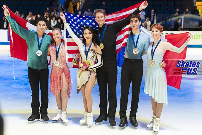 Ice Gallery Skates U.S.